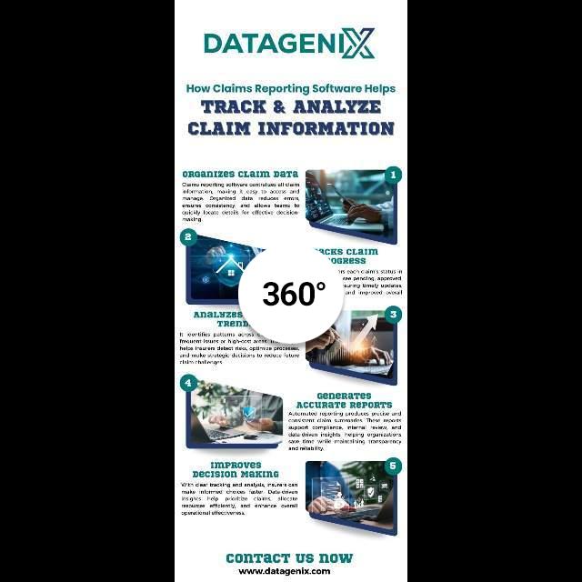 How Claims Reporting Software Helps Track & Analyze Claim Information