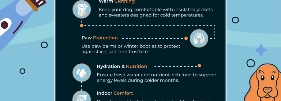 Kontota Grooming Cover Image