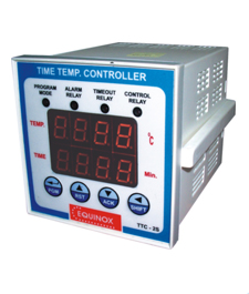 The Importance of Modern Temperature Controllers in Industrial Automation – Htaipl